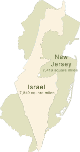 israel-new-jersey-size